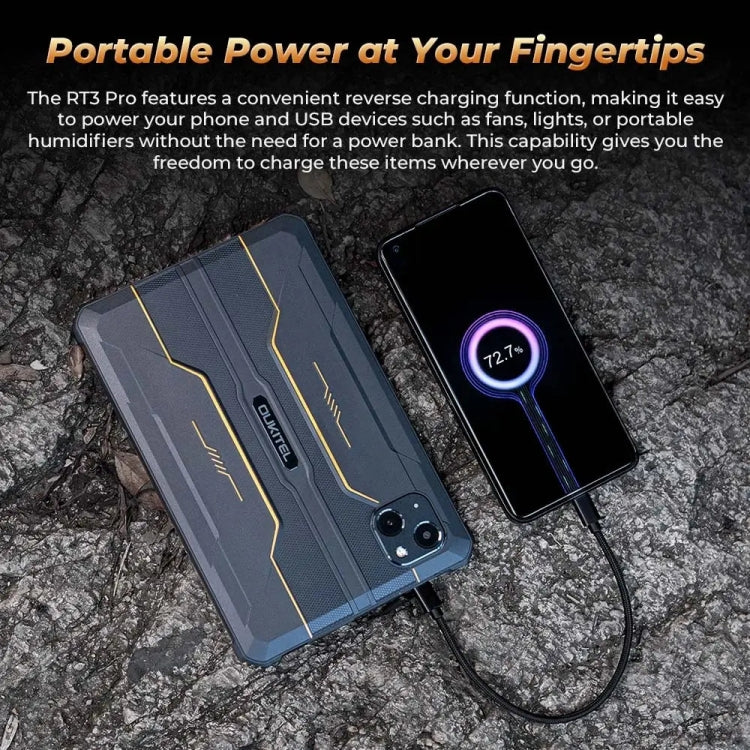 OUKITEL RT3 Pro 4G Network IP68/IP69K Rugged Tablet, 4GB+128GB, 8.0 inch Android 14 MediaTek G81 Octa-Core Support Dual SIM, EU Plug (Green) - Other by OUKITEL | Online Shopping UK | buy2fix