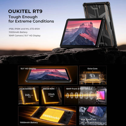 OUKITEL RT9 4G Network IP68/IP69K Rugged Tablet, 6GB+256GB, 11 inch Android 14 Unisoc T606 Octa-Core Support Dual SIM, EU Plug (Orange) - Other by OUKITEL | Online Shopping UK | buy2fix