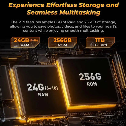 OUKITEL RT9 4G Network IP68/IP69K Rugged Tablet, 6GB+256GB, 11 inch Android 14 Unisoc T606 Octa-Core Support Dual SIM, EU Plug (Orange) - Other by OUKITEL | Online Shopping UK | buy2fix