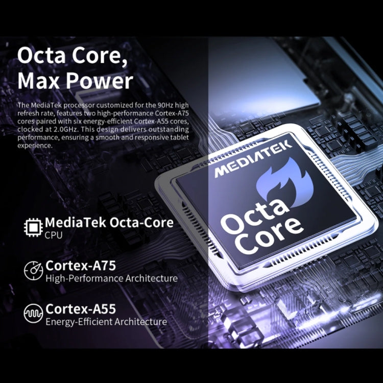 Teclast T60 Plus 4G LTE Tablet PC, 6GB+128GB, 12 inch Android 14 MediaTek Helio G88 Octa Core, Support Dual SIM - TECLAST by TECLAST | Online Shopping UK | buy2fix