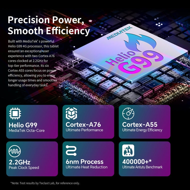 Teclast T70 4G LTE Tablet PC, 8GB+256GB, 14 inch Android 14 MediaTek Helio G99 Octa Core, Support Dual SIM - TECLAST by TECLAST | Online Shopping UK | buy2fix