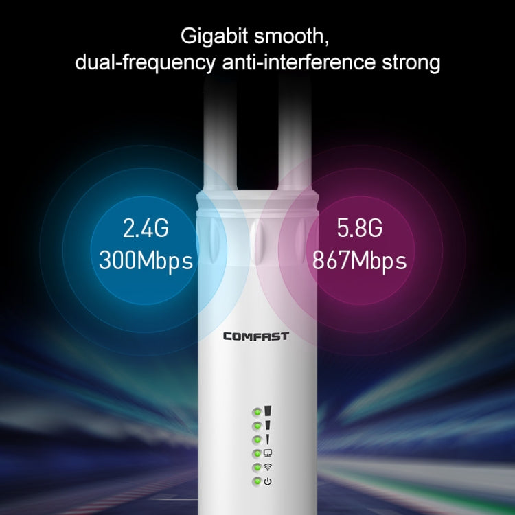 COMFAST CF-EW74 1200Mbs Outdoor Waterproof Dual Frequency Signal Amplifier Wireless Router Repeater WIFI Base Station with 2 Antennas - Wireless Routers by COMFAST | Online Shopping UK | buy2fix