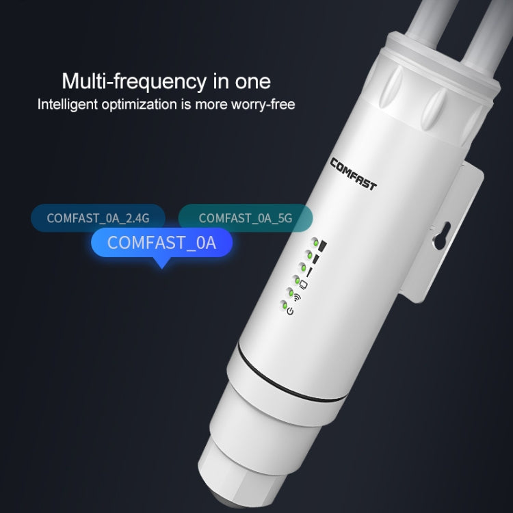 COMFAST CF-EW74 1200Mbs Outdoor Waterproof Dual Frequency Signal Amplifier Wireless Router Repeater WIFI Base Station with 2 Antennas - Wireless Routers by COMFAST | Online Shopping UK | buy2fix