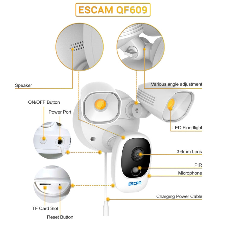 ESCAM QF609 1080P Solar Powered 1000LM Floodlight Wireless Camera with Solar Panel & 12000mAh Rechargeable Battery, Support PIR Sensor & Night Vision & Two Way Audio & TF Card - Security by ESCAM | Online Shopping UK | buy2fix