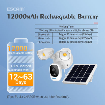 ESCAM QF609 1080P Solar Powered 1000LM Floodlight Wireless Camera with Solar Panel & 12000mAh Rechargeable Battery, Support PIR Sensor & Night Vision & Two Way Audio & TF Card - Security by ESCAM | Online Shopping UK | buy2fix