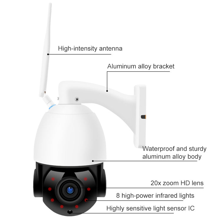 QX5 4G (US Version) 2.0 Million Pixels 1080P HD 20X Zoom Dome Smart Camera, Support Infrared Night Vision / Motion Detection / Voice Intercom / TF Card, US Plug - Security by buy2fix | Online Shopping UK | buy2fix