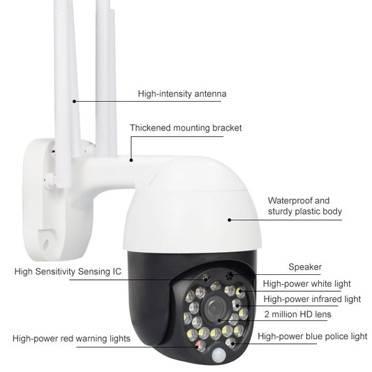 QX27 1080P WiFi High-definition Surveillance Camera Outdoor Dome Camera, Support Night Vision & Two-way Voice & Motion Detection(UK Plug) by buy2fix
