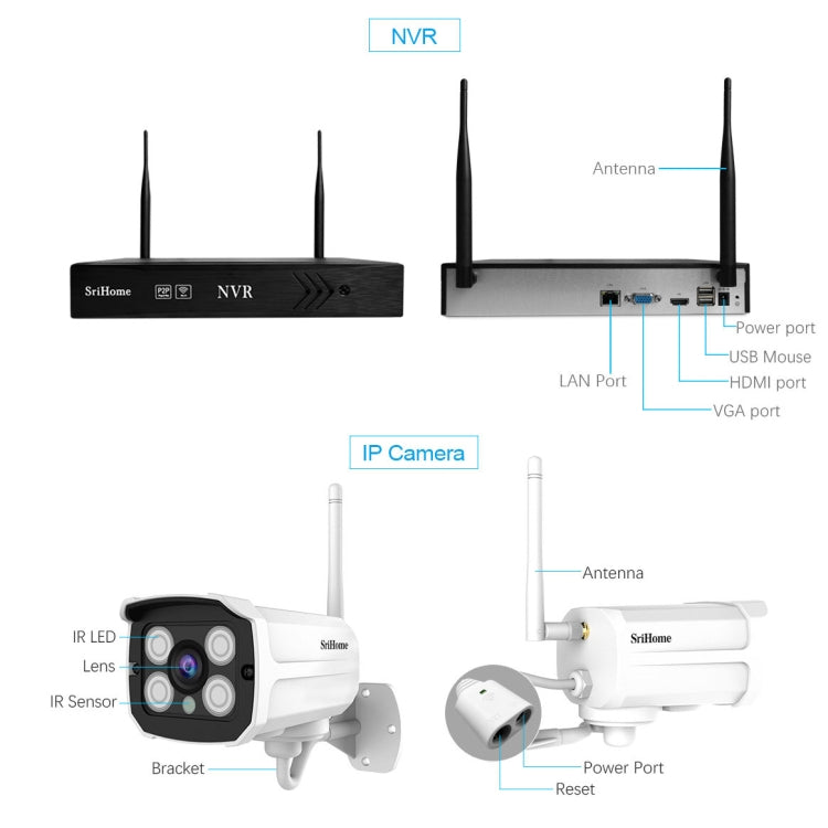 SriHome NVS001 1080P 4-Channel NVR Kit Wireless Security Camera System, Support Humanoid Detection / Motion Detection / Two Way Audio / Night Vision, AU Plug - Security by SriHome | Online Shopping UK | buy2fix