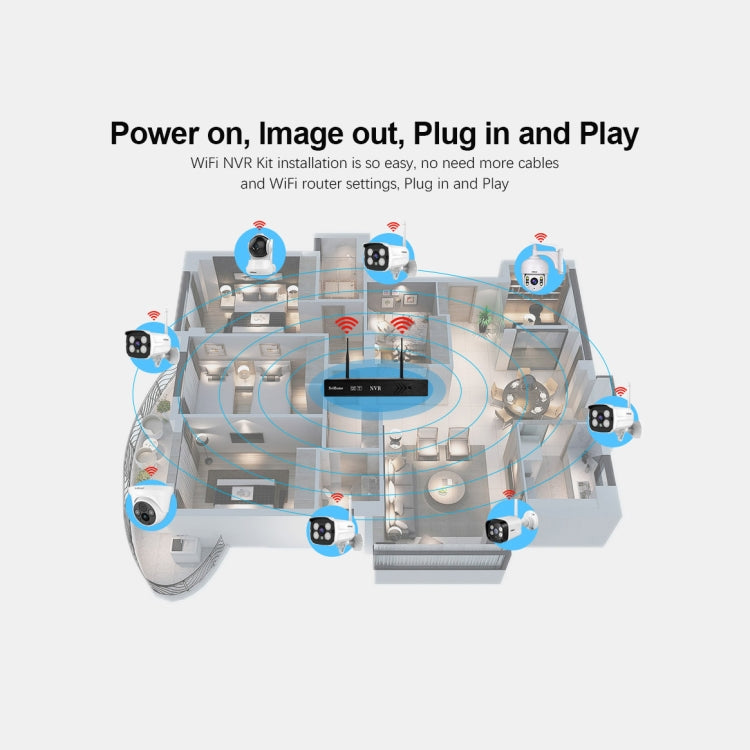 SriHome NVS001 1080P 4-Channel NVR Kit Wireless Security Camera System, Support Humanoid Detection / Motion Detection / Two Way Audio / Night Vision, US Plug - Security by SriHome | Online Shopping UK | buy2fix