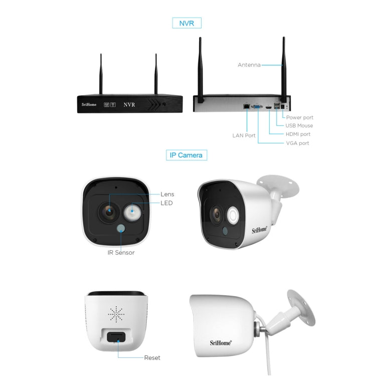 SriHome NVS002 1080P 4-Channel NVR Kit Wireless Security Camera System, Support Humanoid Detection / Motion Detection / Night Vision, UK Plug - Security by SriHome | Online Shopping UK | buy2fix