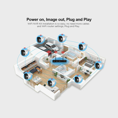 SriHome NVS002 1080P 4-Channel NVR Kit Wireless Security Camera System, Support Humanoid Detection / Motion Detection / Night Vision, AU Plug - Security by SriHome | Online Shopping UK | buy2fix