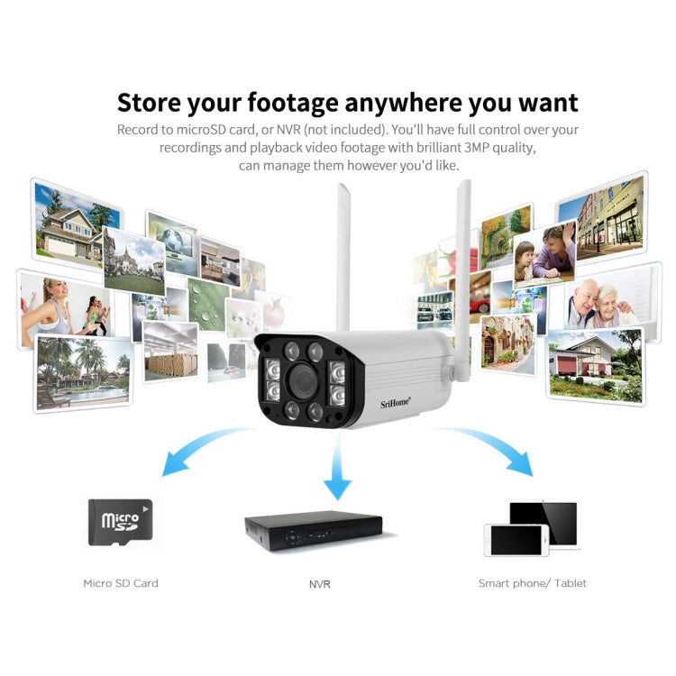 SriHome SH031 3.0 Million Pixels 1296P HD IP Camera, Support Two Way Talk / Motion Detection / Night Vision / TF Card, UK Plug - Security by SriHome | Online Shopping UK | buy2fix