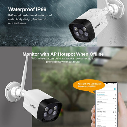 SriHome SH035 3.0 Million Pixels 1296P HD IP Camera, Support Two Way Audio / Motion Detection / Humanoid Detection / Full-color Night Vision / TF Card, UK Plug - Security by SriHome | Online Shopping UK | buy2fix