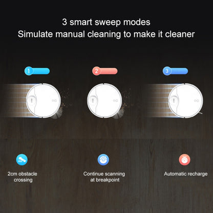 Original Huawei HiLink Eco Products 360 Sweeping Robot X90, Support HUAWEI HiLink, US Plug (White) - Consumer Electronics by Huawei | Online Shopping UK | buy2fix