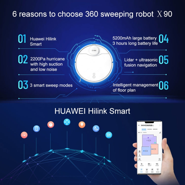 Original Huawei HiLink Eco Products 360 Sweeping Robot X90, Support HUAWEI HiLink, US Plug (White) - Consumer Electronics by Huawei | Online Shopping UK | buy2fix