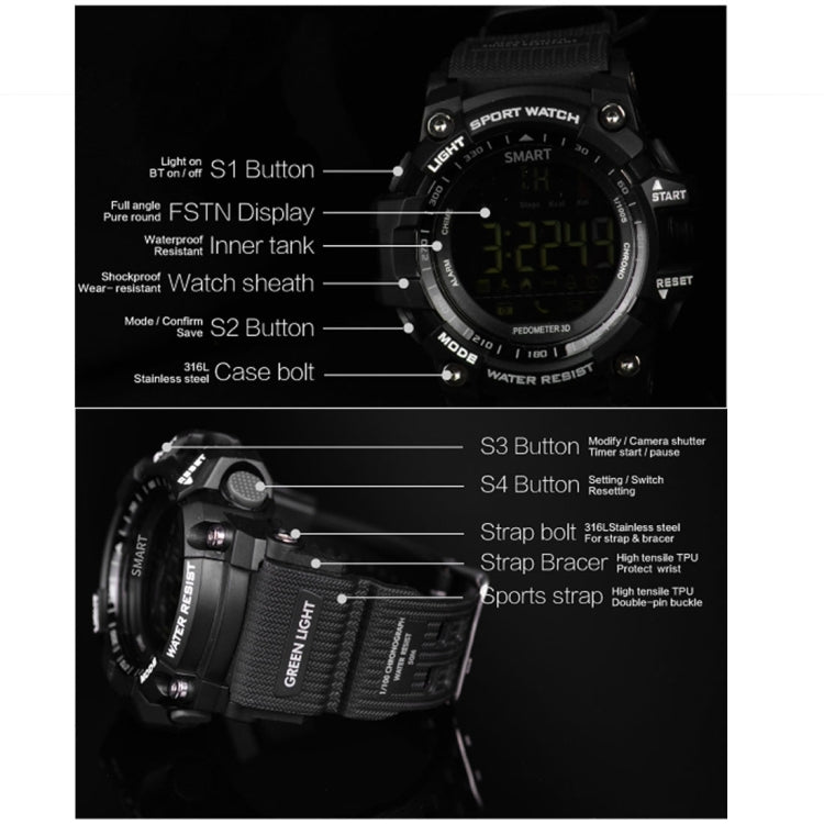 EX16 1.12 Inch FSTN LCD Full Angle Screen Display Sport Smart Watch, IP67 Waterproof, Support Pedometer / Stopwatch / Alarm / Notification Remind / Call Notify / Camera Remote Control / Calories Burned, Compatible with Android and iOS Phones(Red) by buy2fix