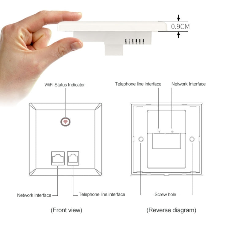 COMFAST CF-E537AC 750Mbps Dual Band Indoor Wall WiFi AP - Wireless Routers by COMFAST | Online Shopping UK | buy2fix