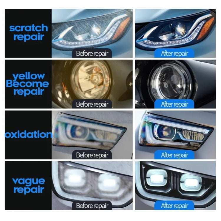 Car Headlight Scratch Yellowing Repair Fluid Set, Capacity: 10ml - In Car by buy2fix | Online Shopping UK | buy2fix