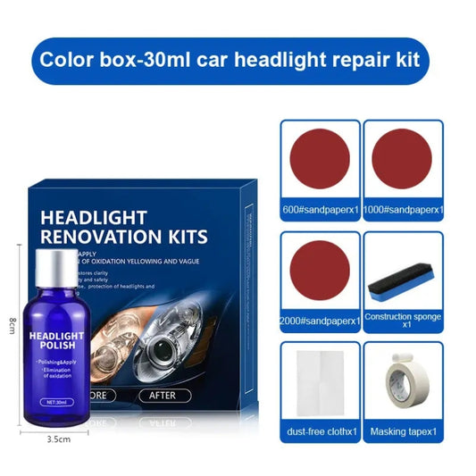 Car Headlight Scratch Yellowing Repair Fluid Set, Capacity: 30ml by buy2fix
