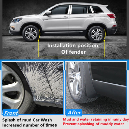 For Skoda KAROQ 2017-2023 4pcs/Set Car Auto Soft Plastic Splash Flaps Fender Guard - Mudguards by buy2fix | Online Shopping UK | buy2fix