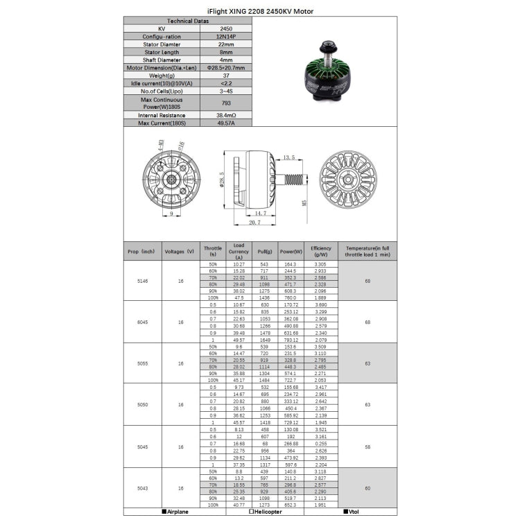 4 PCS iFlight XING 2208 2450KV CNC RC Brushless Motor for DIY RC Racing Drone - Toys & Hobbies by IFLIGHT | Online Shopping UK | buy2fix