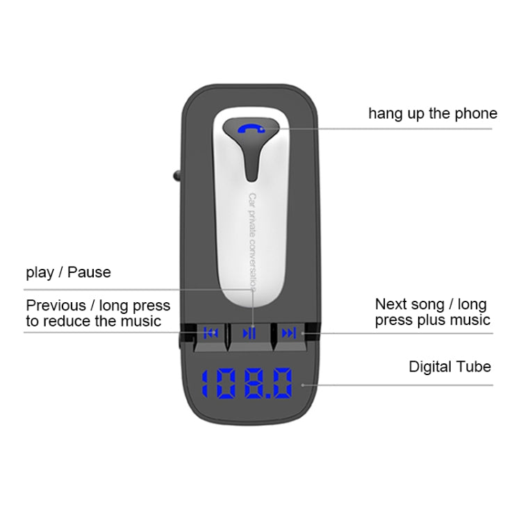 ER9 2 in 1 Hands-Free Calling Car Kit Wireless Bluetooth Headset Dual USB Charger FM Transmitter MP3 Music Player - Bluetooth Car Kits by buy2fix | Online Shopping UK | buy2fix