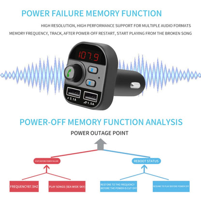 805E Dual USB Charging Bluetooth FM Transmitter MP3 Music Player Car Kit, Support Hands-Free Call  & Read TF Card / U Disk Music(Black) - Bluetooth Car Kits by buy2fix | Online Shopping UK | buy2fix