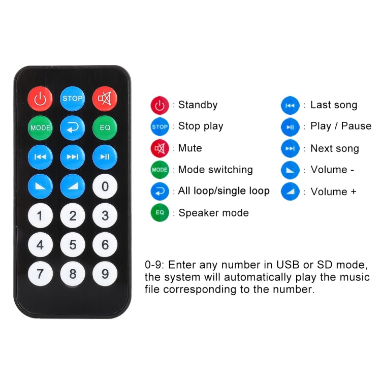 Car 12V Audio MP3 Player Decoder Board FM Radio TF USB 3.5 mm AUX, without Bluetooth and Recording - Car MP3 & MP4 & MP5 by buy2fix | Online Shopping UK | buy2fix