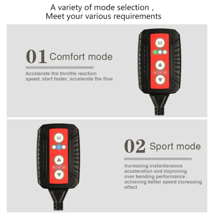 TROS X Global Intelligent Power Control System for Jeep Wrangler JL 2018-2019, with Anti-theft / Learning Function - Car Modification by TROS | Online Shopping UK | buy2fix