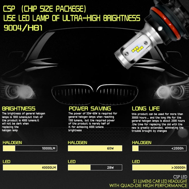 2 PCS 9004 IP65 Waterproof White Light 12 CSP LED Car Headlight Bulb,  9-36V / 18W, 6000K / 2000LM - LED Headlamps by buy2fix | Online Shopping UK | buy2fix