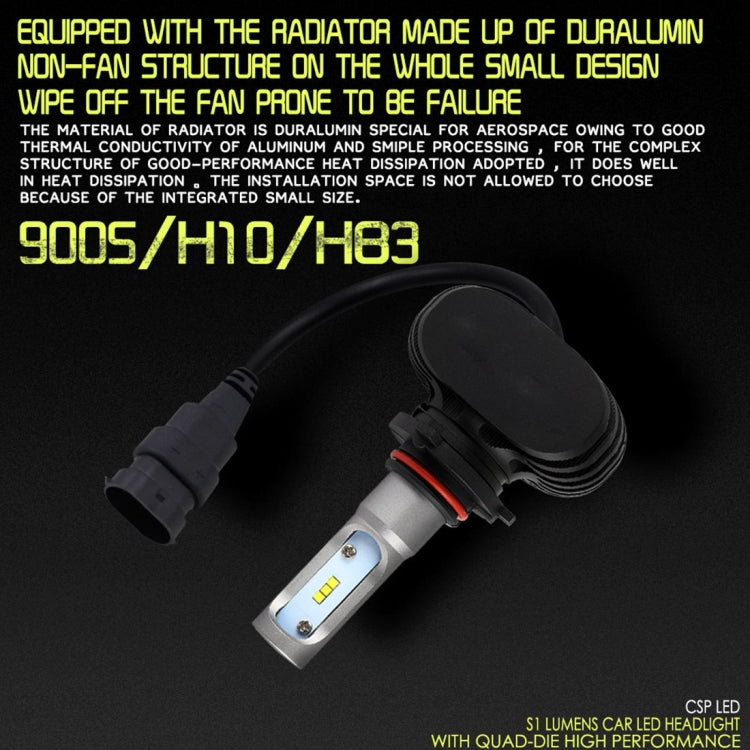 2 PCS 9005 IP65 Waterproof White Light 6 CSP LED Car Headlight Bulb,  9-36V / 18W, 6000K / 2000LM - LED Headlamps by buy2fix | Online Shopping UK | buy2fix