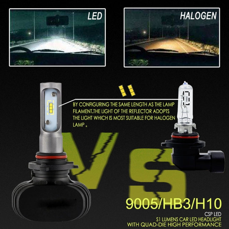 2 PCS 9005 IP65 Waterproof White Light 6 CSP LED Car Headlight Bulb,  9-36V / 18W, 6000K / 2000LM - LED Headlamps by buy2fix | Online Shopping UK | buy2fix