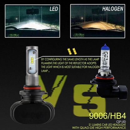 2 PCS 9006 IP65 Waterproof White Light 6 CSP LED Car Headlight Bulb,  9-36V / 18W, 6000K / 2000LM - LED Headlamps by buy2fix | Online Shopping UK | buy2fix