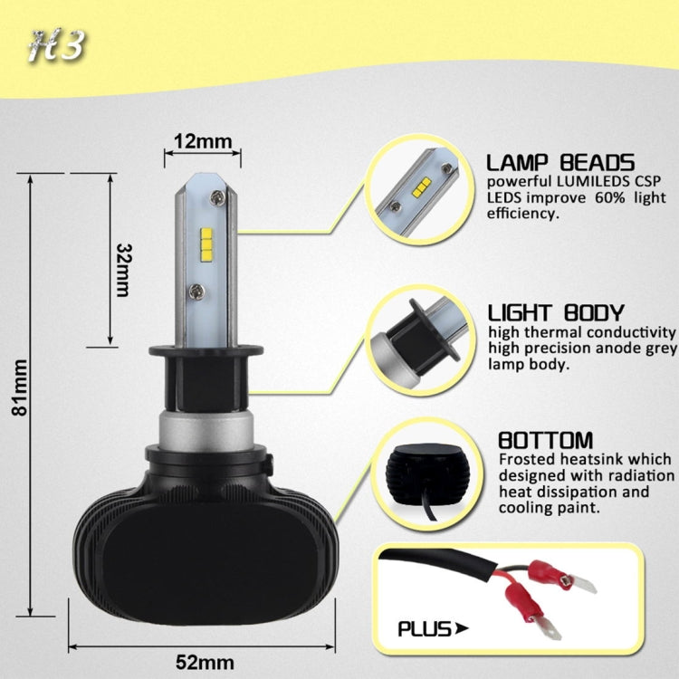 2 PCS H3 IP65 Waterproof White Light 6 CSP LED Car Headlight Bulb,  9-36V / 18W, 6000K / 2000LM - LED Headlamps by buy2fix | Online Shopping UK | buy2fix