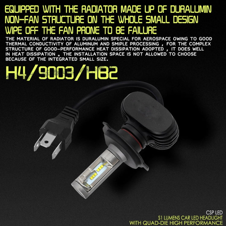 2 PCS H4 IP65 Waterproof White Light 12 CSP LED Car Headlight Bulb,  9-36V / 18W, 6000K / 2000LM - LED Headlamps by buy2fix | Online Shopping UK | buy2fix