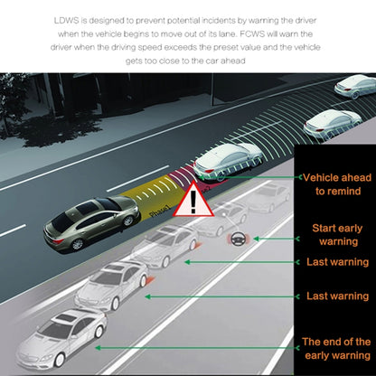 4 inch HD Video Recording HD Display Car Recorder with Separate F2.0 Camera, 12MP 170 Degrees Wide-angle/ Rear View Loop Recording/ G-Sensor Recording/ WDR Full HD/ Front Camera 1080P/ Rear Camera 720P/ Support 32G TF Card by buy2fix
