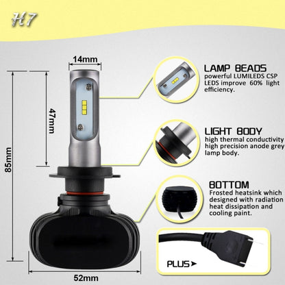 2 PCS H7 IP65 Waterproof White Light 6 CSP LED Car Headlight Bulb,  9-36V / 18W, 6000K / 2000LM - LED Headlamps by buy2fix | Online Shopping UK | buy2fix