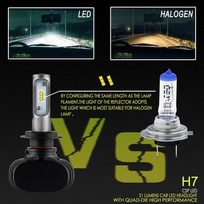 2 PCS H7 IP65 Waterproof White Light 6 CSP LED Car Headlight Bulb,  9-36V / 18W, 6000K / 2000LM - LED Headlamps by buy2fix | Online Shopping UK | buy2fix