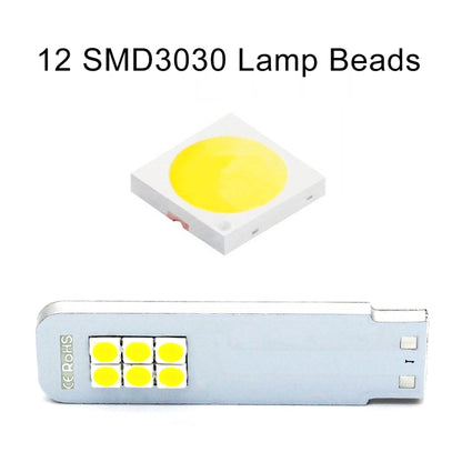 2 PCS T20 / 7440 12W 330LM Car Auto Turn Light Reversing Lights 12LEDs SMD-3030 Lamps, DC 12V-24V(Yellow Light) - Brake Lights by buy2fix | Online Shopping UK | buy2fix