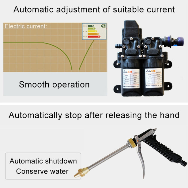 DC 12V Portable Double Pump High Pressure Outdoor Car Cigarette Lighter Washing Machine Vehicle Washing Tools - Car Washer & Accessories by buy2fix | Online Shopping UK | buy2fix