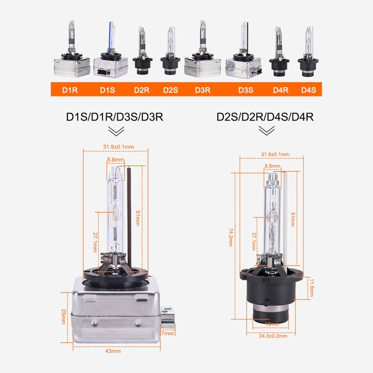 2 PCS D2S 35W 3800 LM 6000K HID Bulbs Xenon Lights Lamps, DC 12V(White Light) by buy2fix