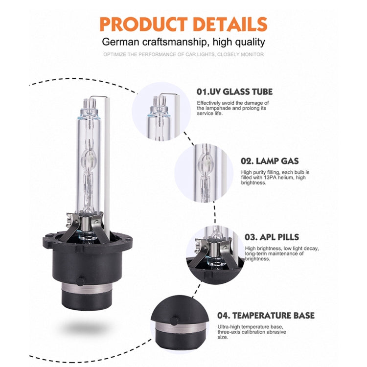 2 PCS D2S 35W 3800 LM 6000K HID Bulbs Xenon Lights Lamps, DC 12V(White Light) by buy2fix