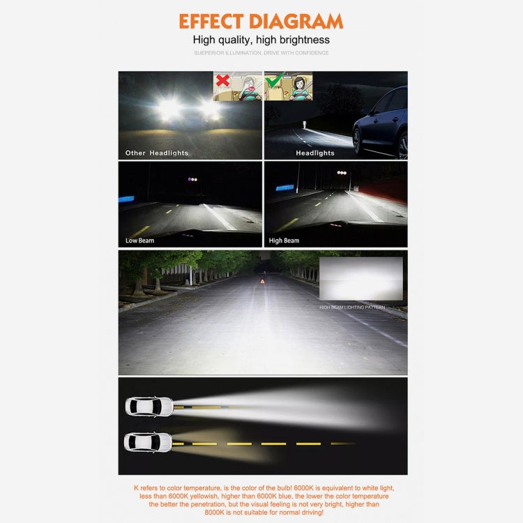 2 PCS D2S 35W 3800 LM 6000K HID Bulbs Xenon Lights Lamps, DC 12V(White Light) by buy2fix