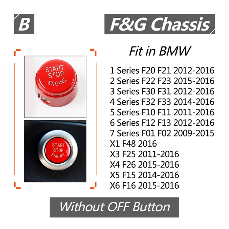 Car Engine Start Key Push Button Cover for BMW G / F Chassis, without Start and Stop (Red) by buy2fix