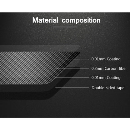 Car Carbon Fiber B Column Decorative Sticker for BMW F10 2011-2017 by buy2fix