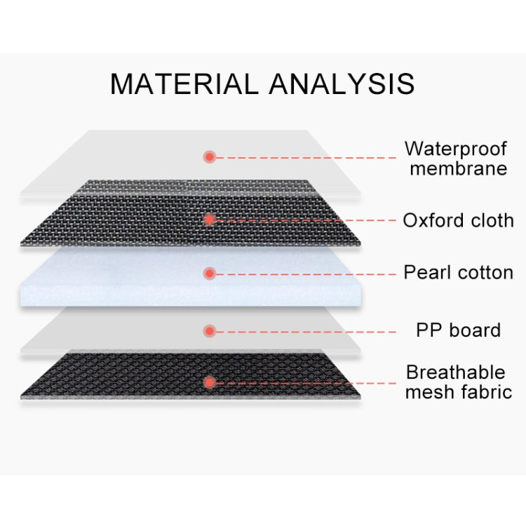 Children Waterproof Dining Table Toy Organizer Baby Safety Tray Tourist Painting Holder with Touch Screen Transparent Bag (Fire Truck) by buy2fix