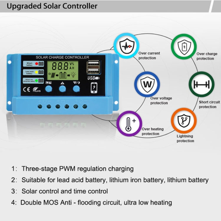 20A Solar Charge Controller 12V / 24V Lithium Lead-Acid Battery Charge Discharge PV Controller, with Indicator Light - In Car by buy2fix | Online Shopping UK | buy2fix