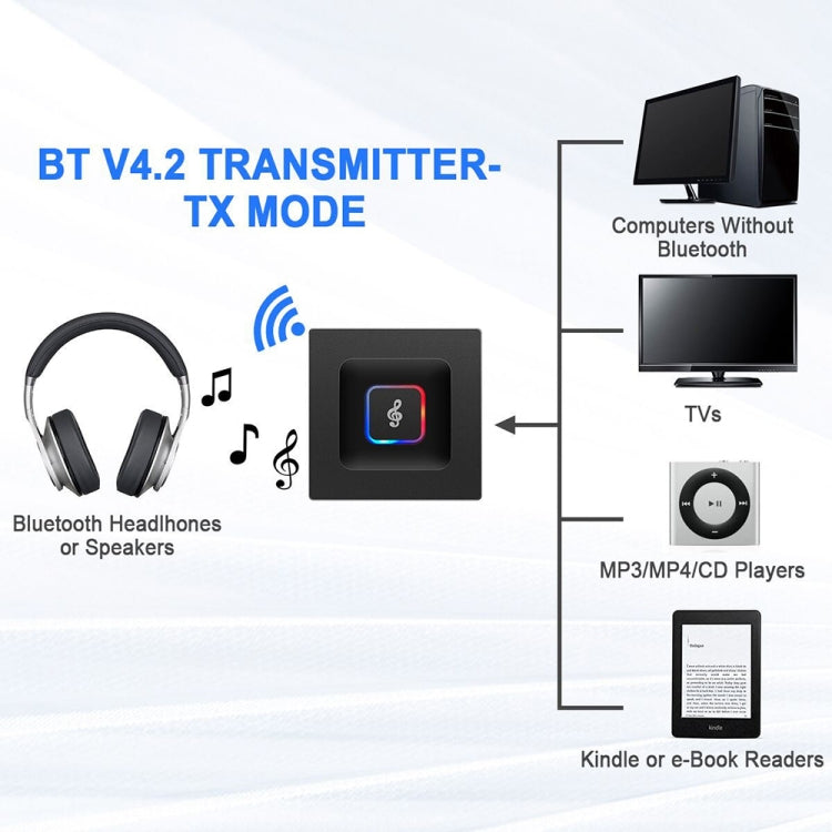 BM5 2 in 1 Bluetooth 4.2 Transmitter and Receiver by buy2fix