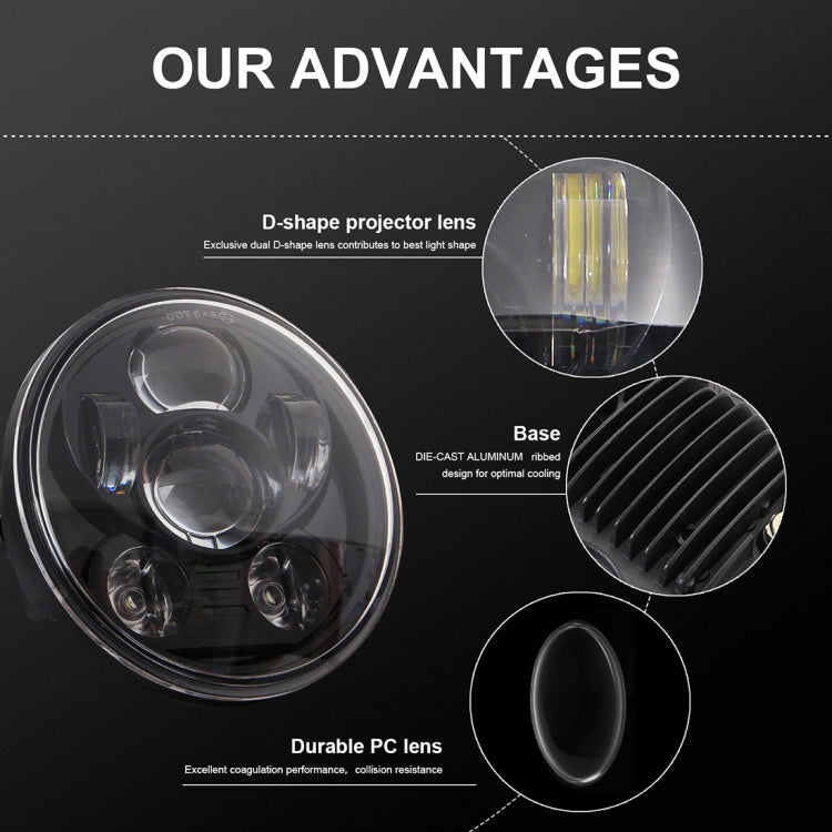 EagleVision DC9-30V 35W 6000K 4000LM 5.75 inch Round Motorcycle 6LEDs Headlight for Harley-Davidson by buy2fix