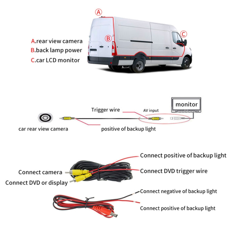 PZ469 Car Waterproof 170 Degree Brake Light View Camera for Nissan N200 2010-2017 - In Car by buy2fix | Online Shopping UK | buy2fix